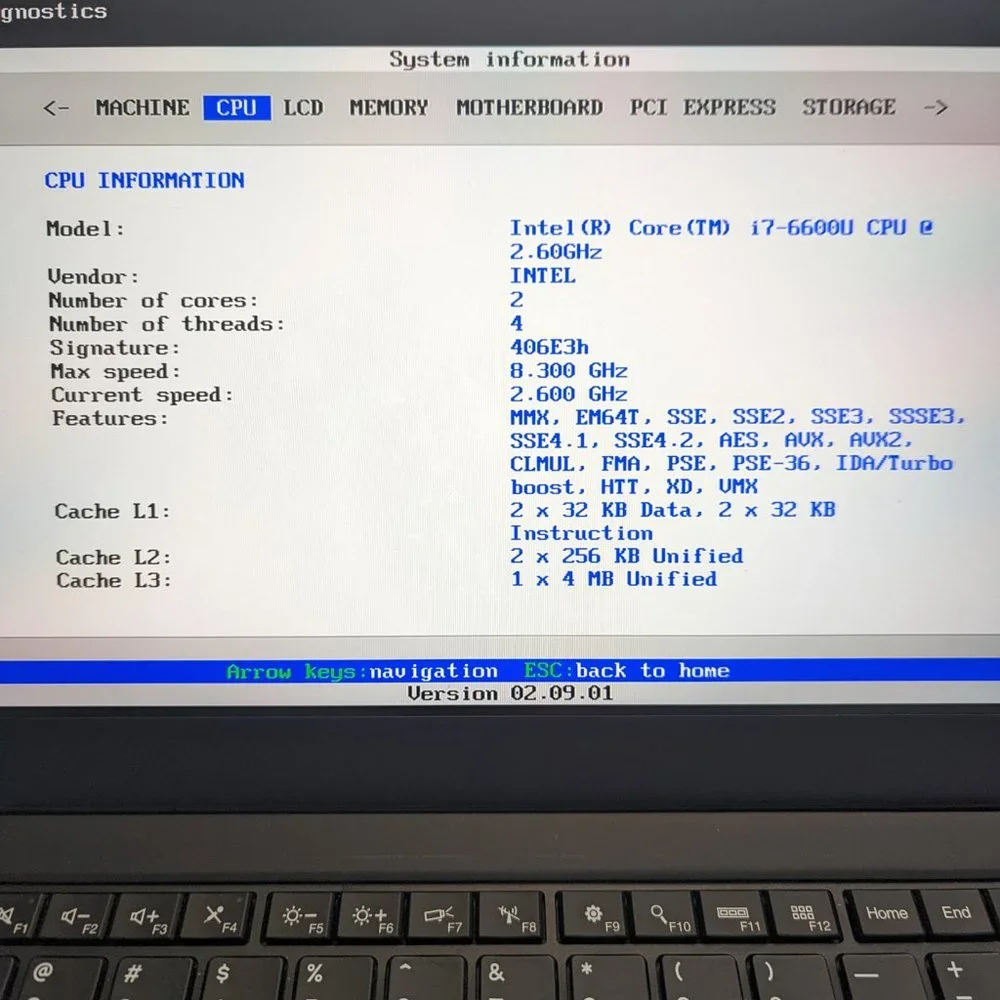 Lenovo Thinkpad T460s